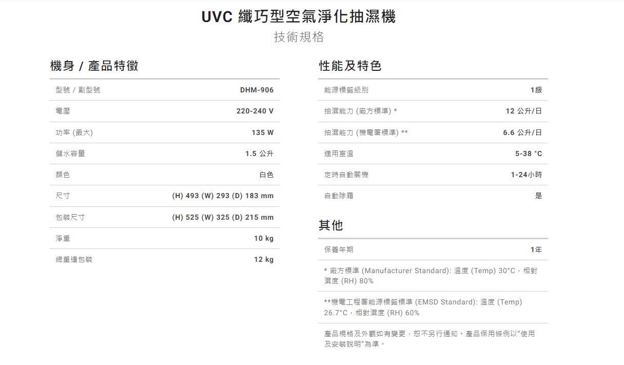 German Pool 德國寶 DHM-906 12升/日 UVC 纖巧型空氣淨化抽濕機