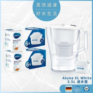 BRITA Aluna 濾水壺 water filter jugs 3.5L套裝｜一壺十三芯