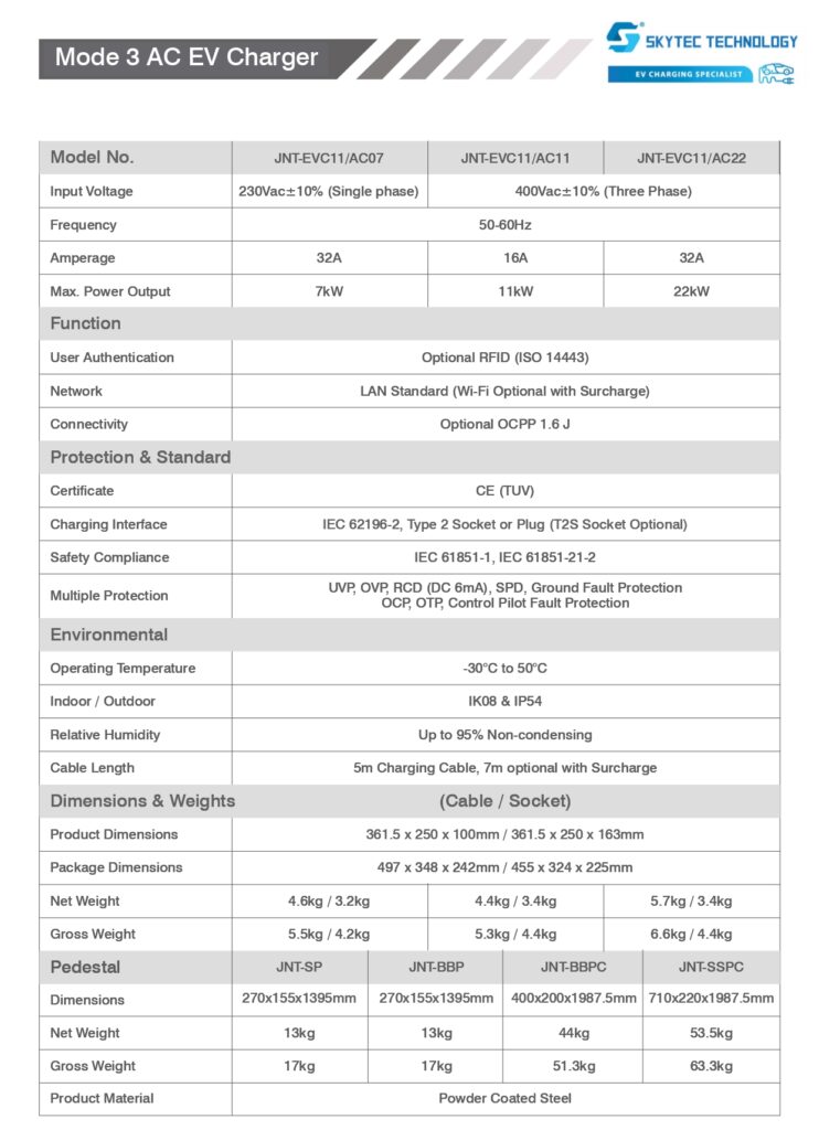 Skytec – 單相 32A 電動車充電器 (7kW)