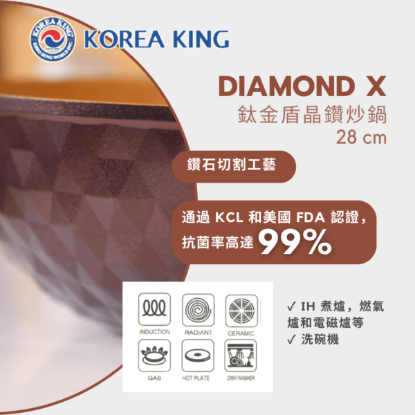 Korea King – Diamond X 鈦金盾晶鑽炒鍋28CM | 韓國製易潔鑊