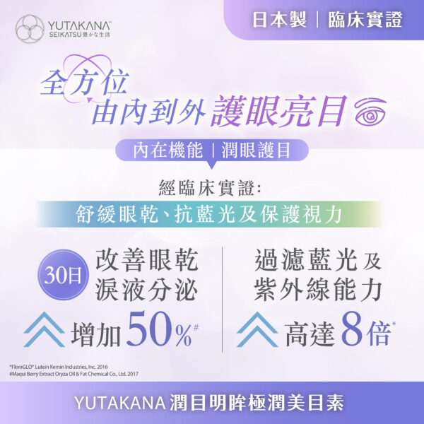 豐盛生活 - 【旗艦店直送優惠】潤目明眸極潤美目素 (30包裝) 1盒裝