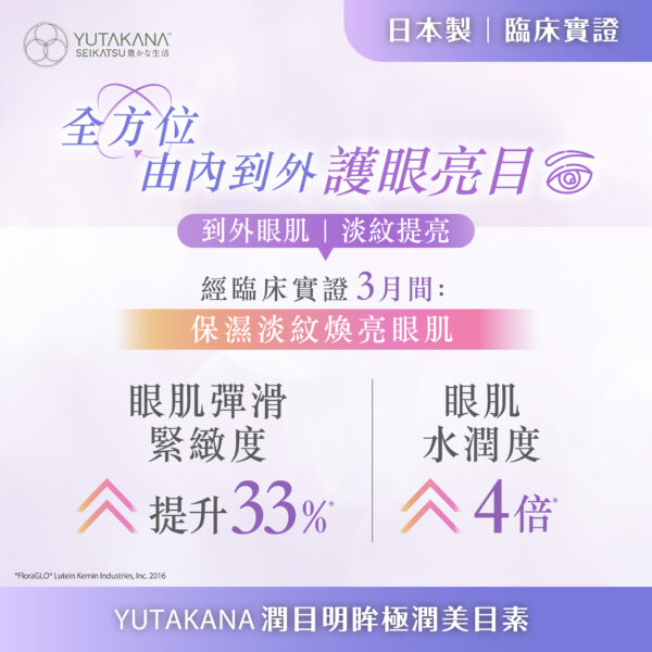 豐盛生活 - 【旗艦店直送優惠】潤目明眸極潤美目素 (30包裝) 1盒裝