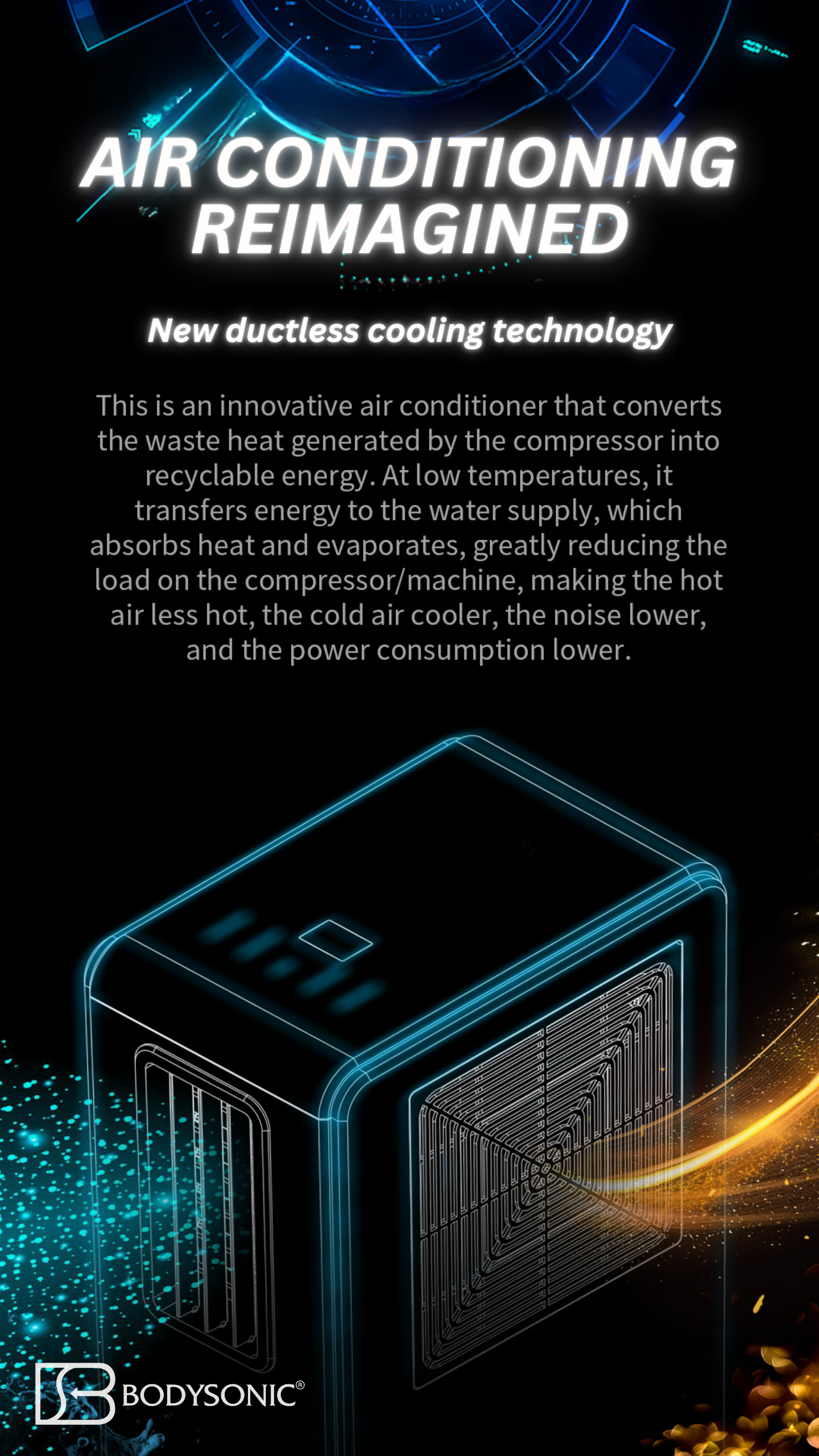 Bodysonic免喉式移動冷氣機 (2,000BTU/Hr 冷氣 + 除濕)